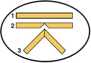 90 Degree Notcher - Image 7