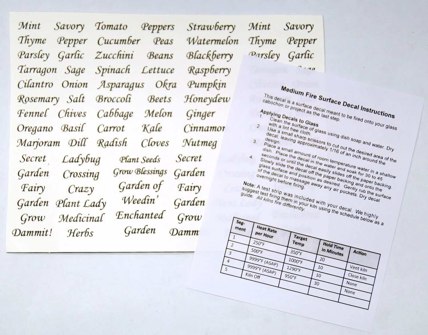 Garden Words Black Enamel Decals - Image 4